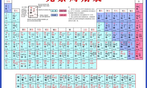 大金钱草皮图片-大叶金钱草的别名专区_大叶金钱草入什么经专区_大金钱草副作用网